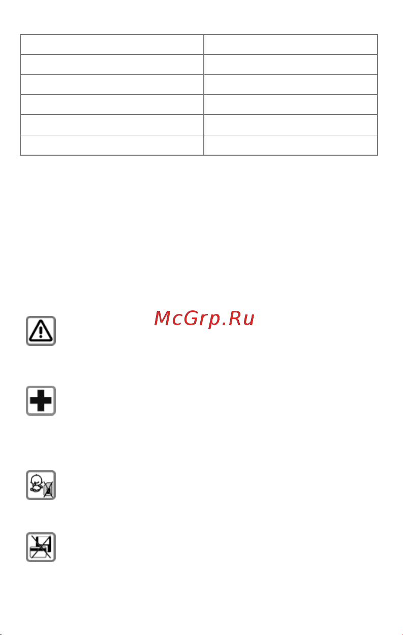 Micromax A092 Canvas Quad [10/45] Меры предосторожности