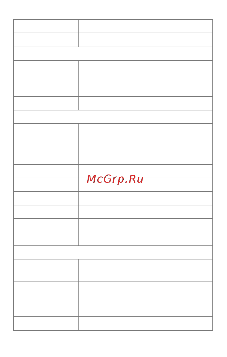 Micromax A092 Canvas Quad Руководство по эксплуатации онлайн [6/45] 738557
