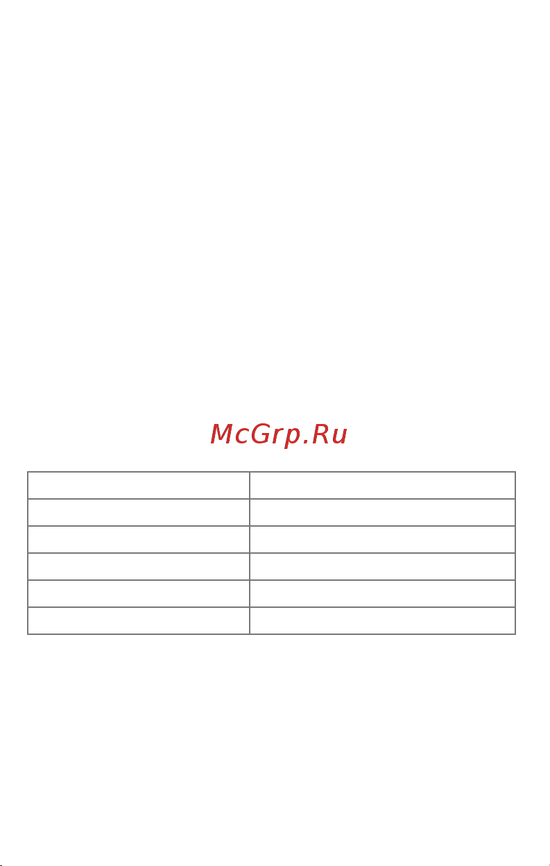 Micromax A82 Bolt [10/50] Комплект поставки
