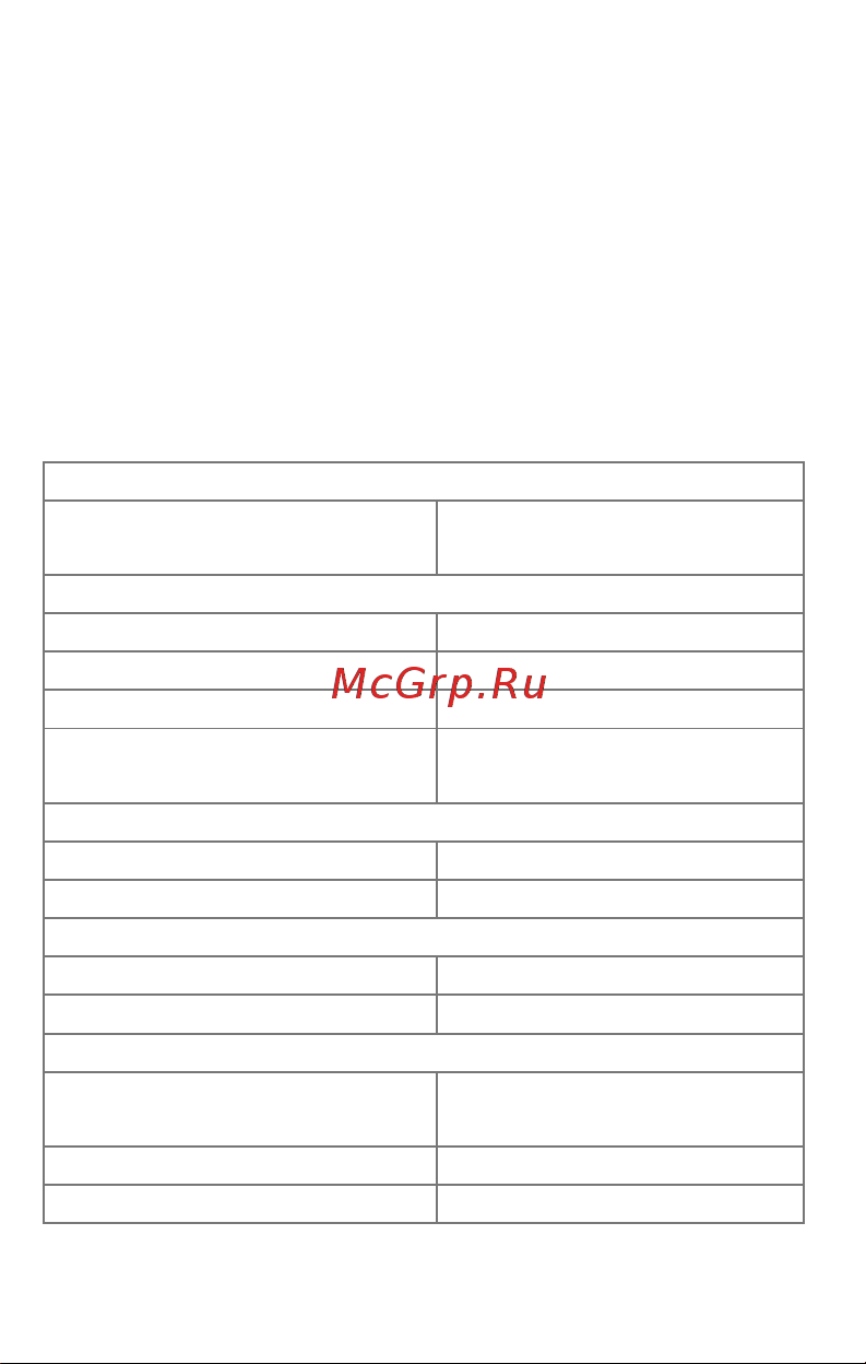 Micromax Q326 Bolt [4/23] Технические характеристики
