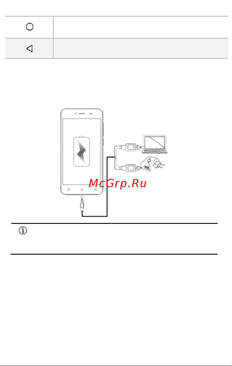 Micromax Q380 Canvas Spark [20/53] Аккаунт google
