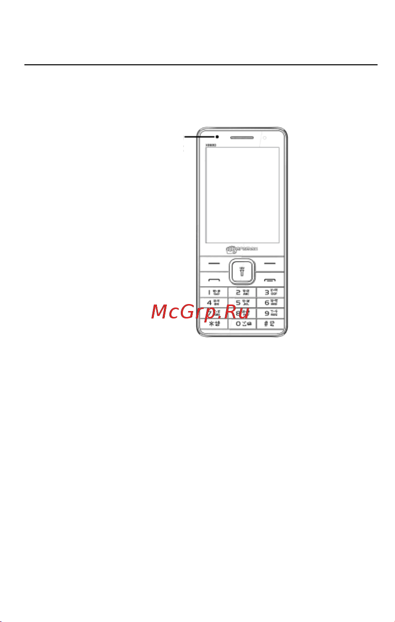 Micromax X2820 [14/23] Индикатор событий