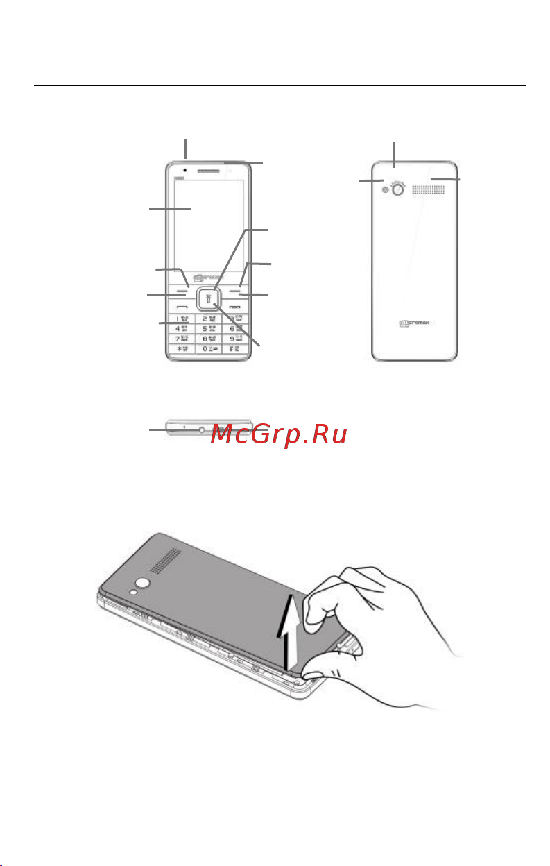Micromax X2820 [4/23] Знакомство с телефоном