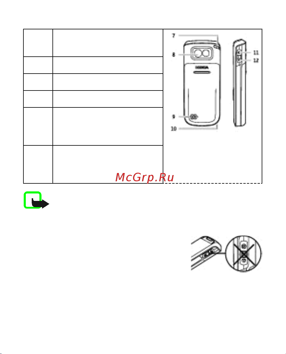 Nokia 1680c [22/77] Включение и выключение телефона