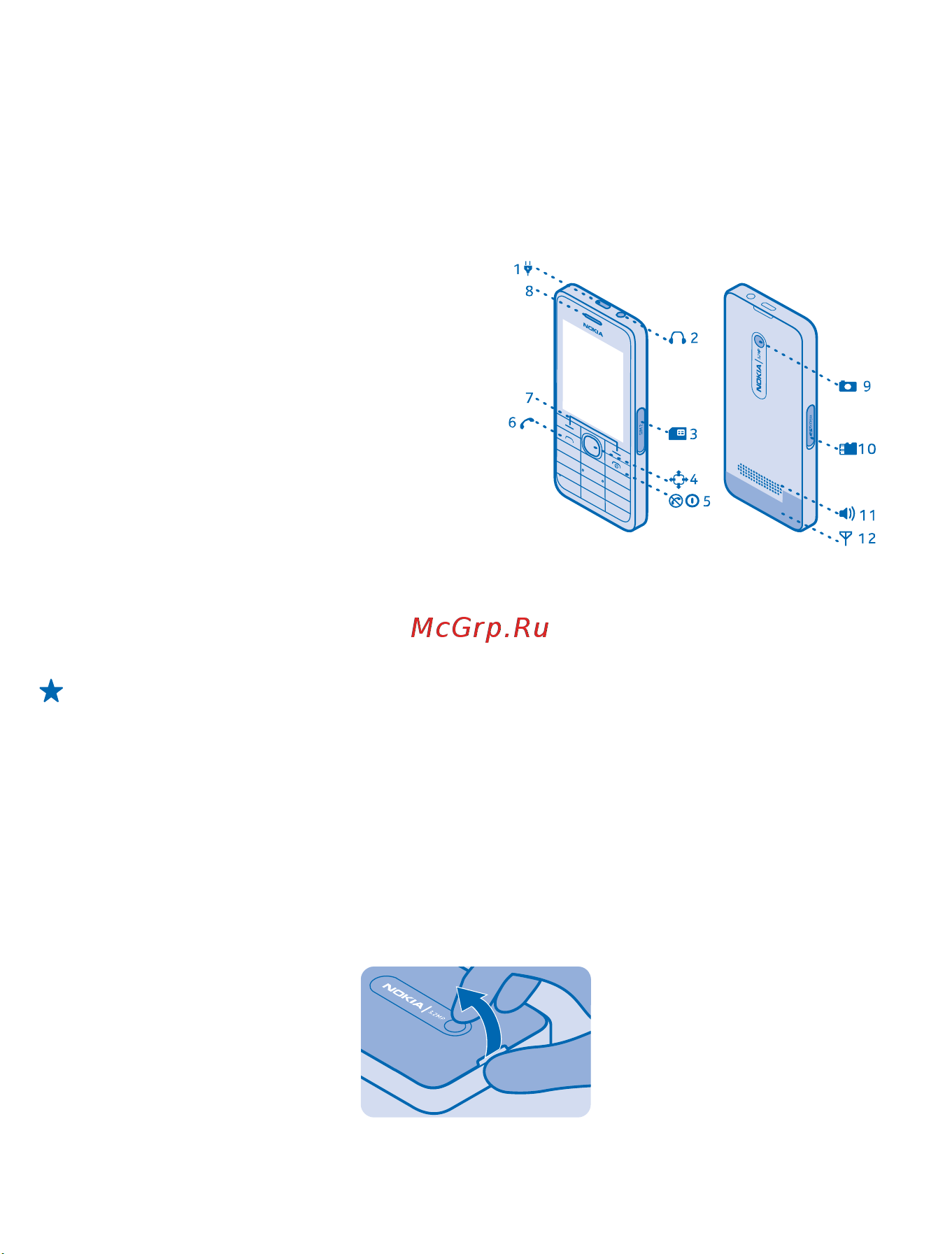 Nokia 301 Dual SIM [5/38] Клавиши и компоненты