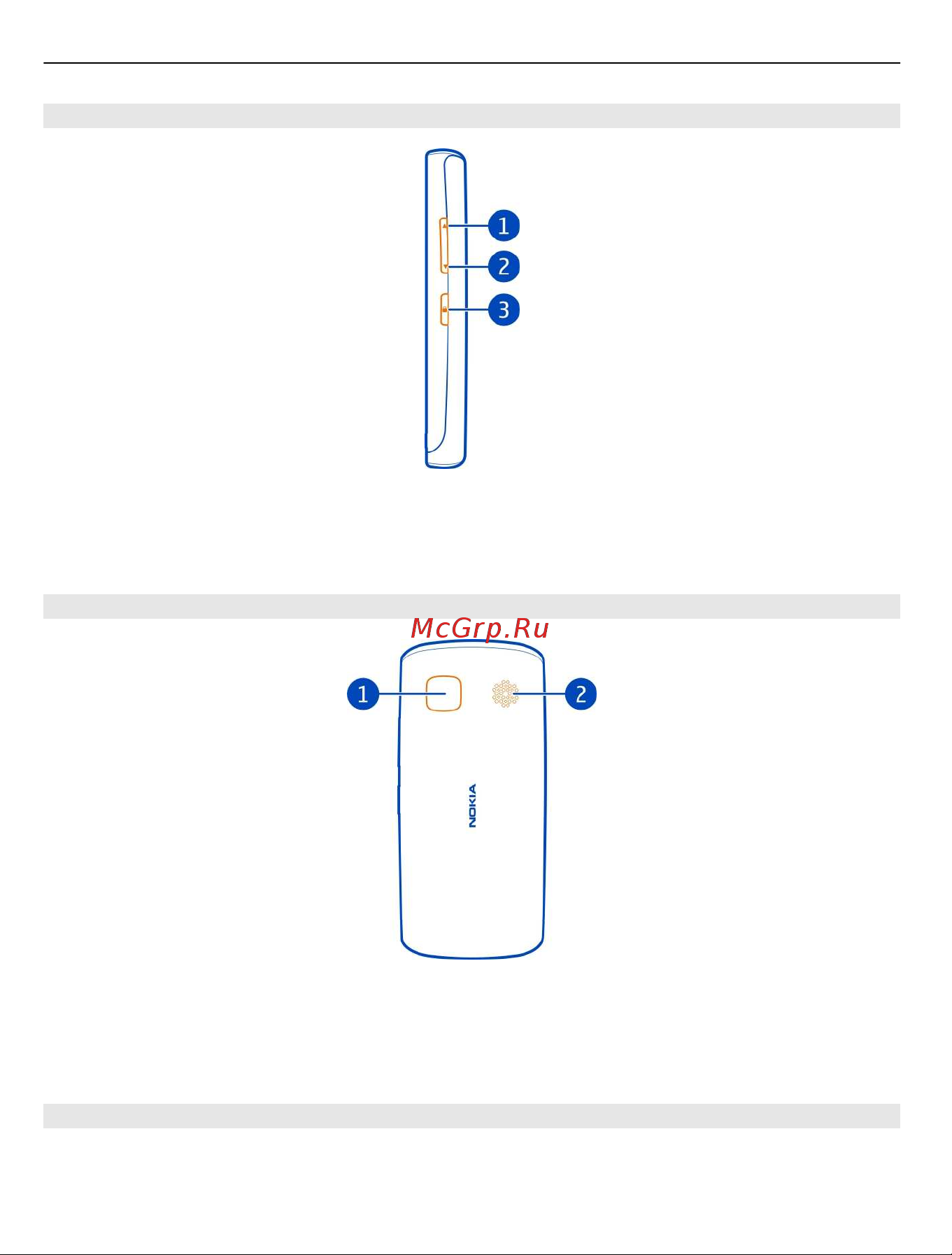 Nokia 500 [8/137] Боковые панели