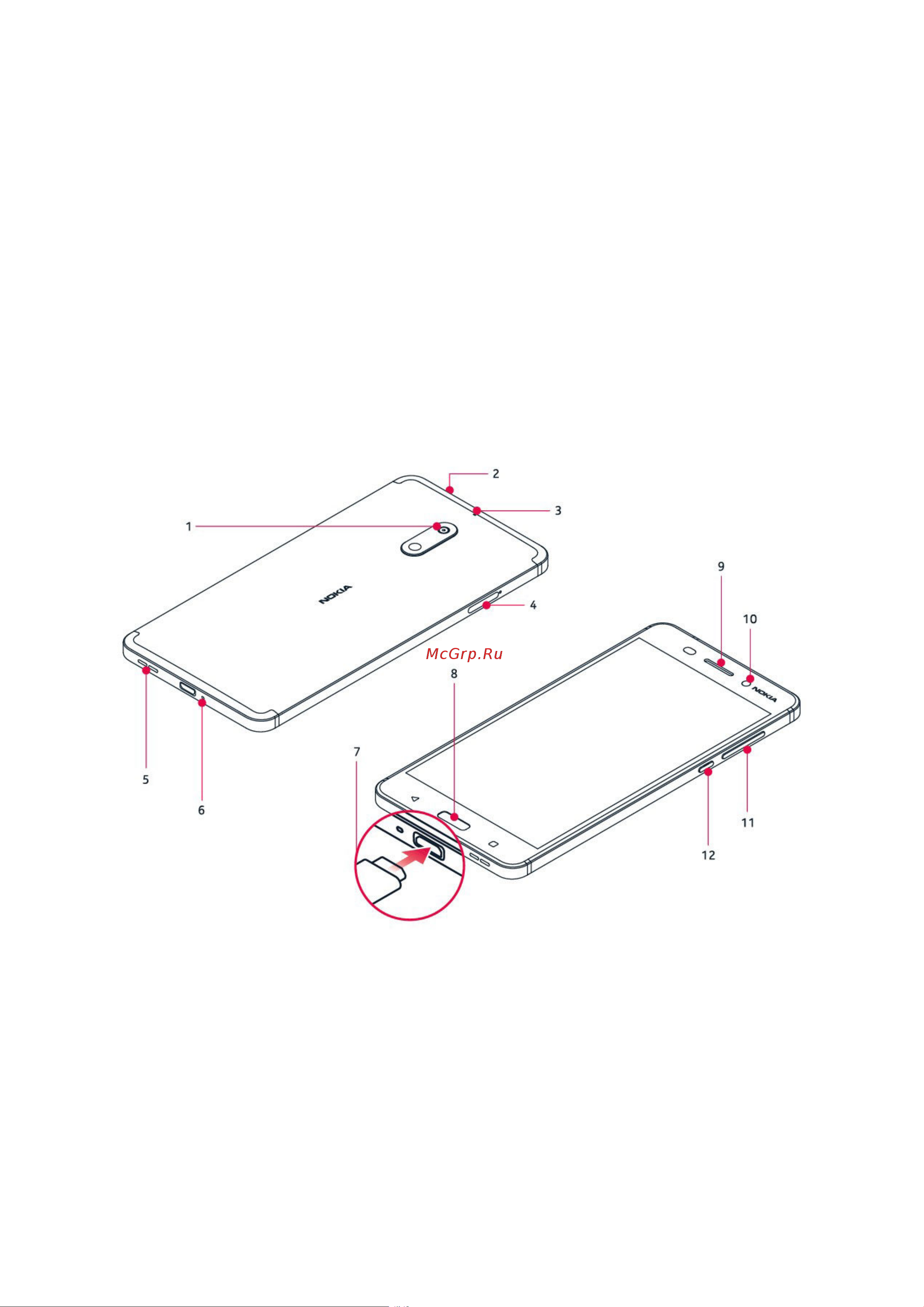 Nokia 6 [6/81] Начало работы