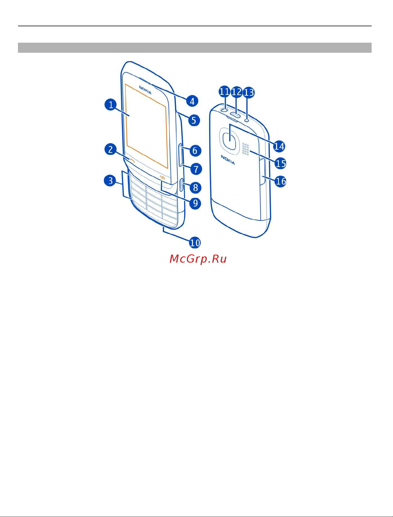 Nokia C2-03_C2-06 [6/52] Клавиши и компоненты