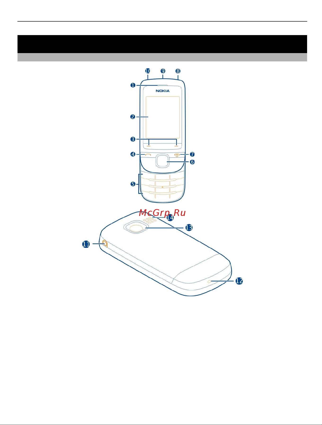 Nokia C2-05 [5/45] Клавиши и компоненты