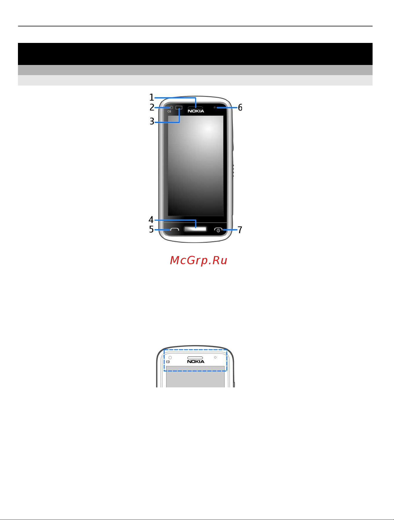 Nokia C6-01.3 [8/136] Начало работы