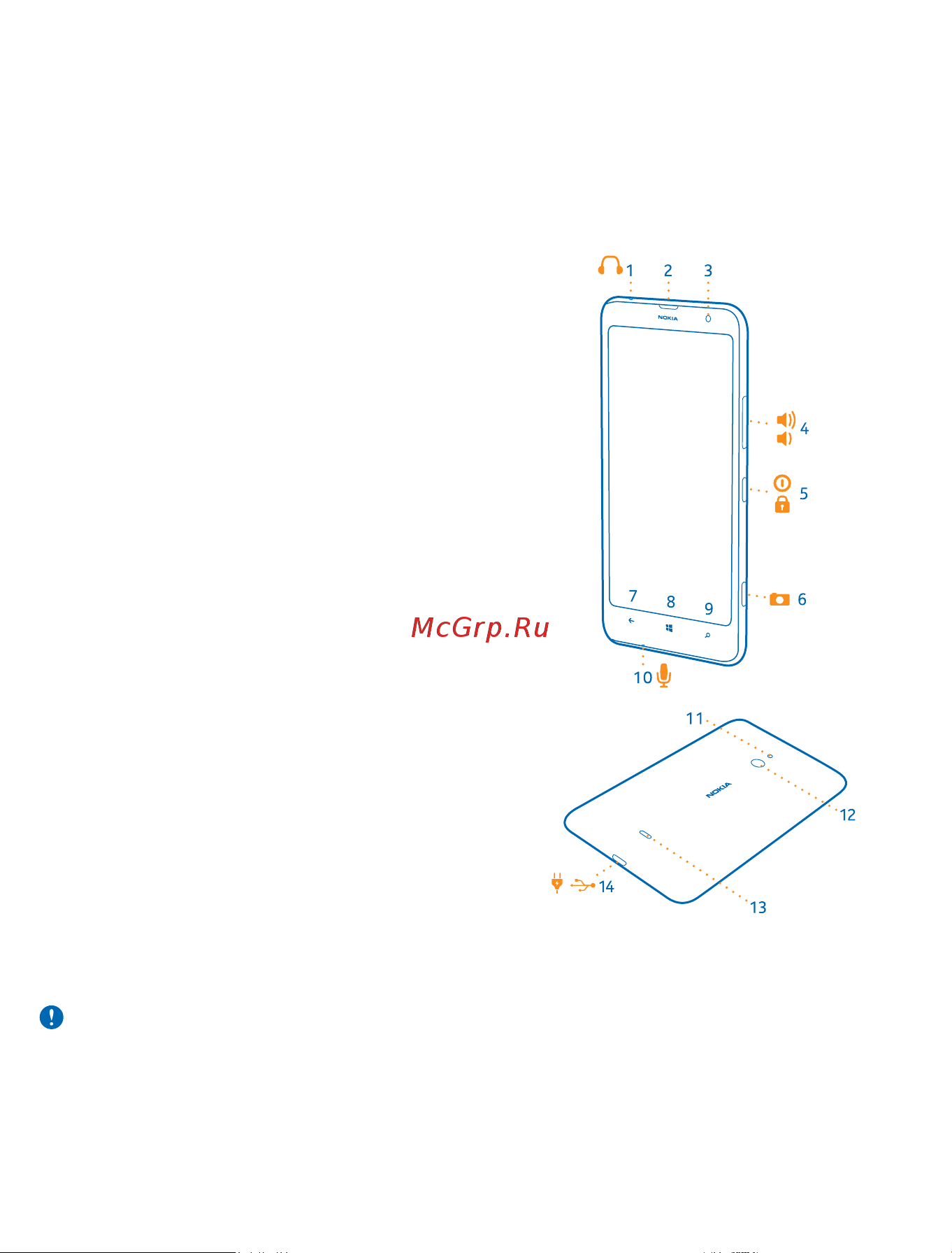 Nokia Lumia 1320 [6/117] Пsшьь