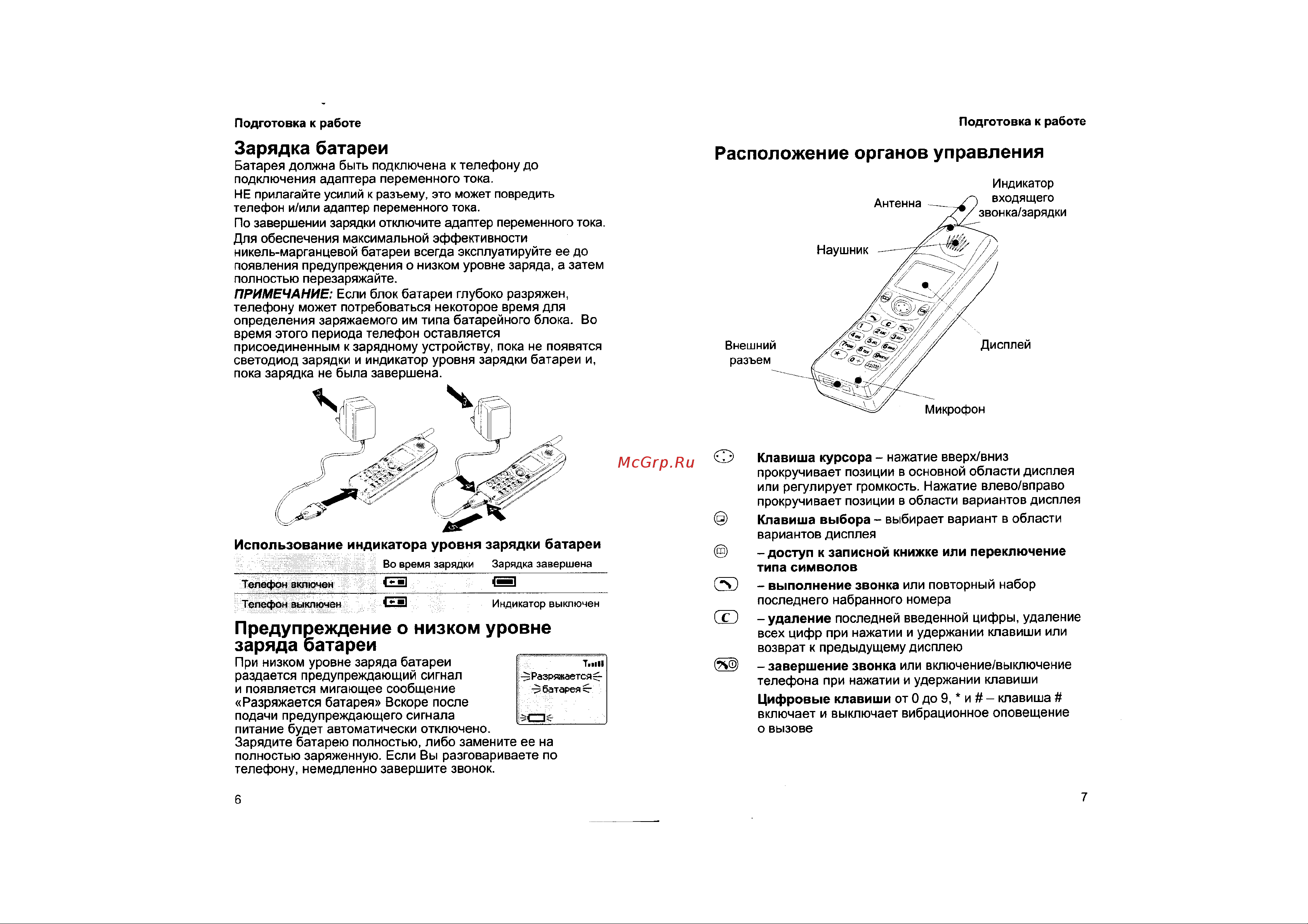 Panasonic GD50 Руководство по эксплуатации онлайн [6/31] 738815