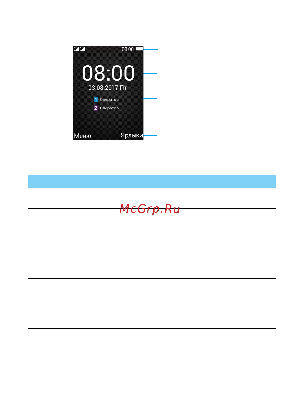 Philips Xenium E116 [2/21] Главный экран