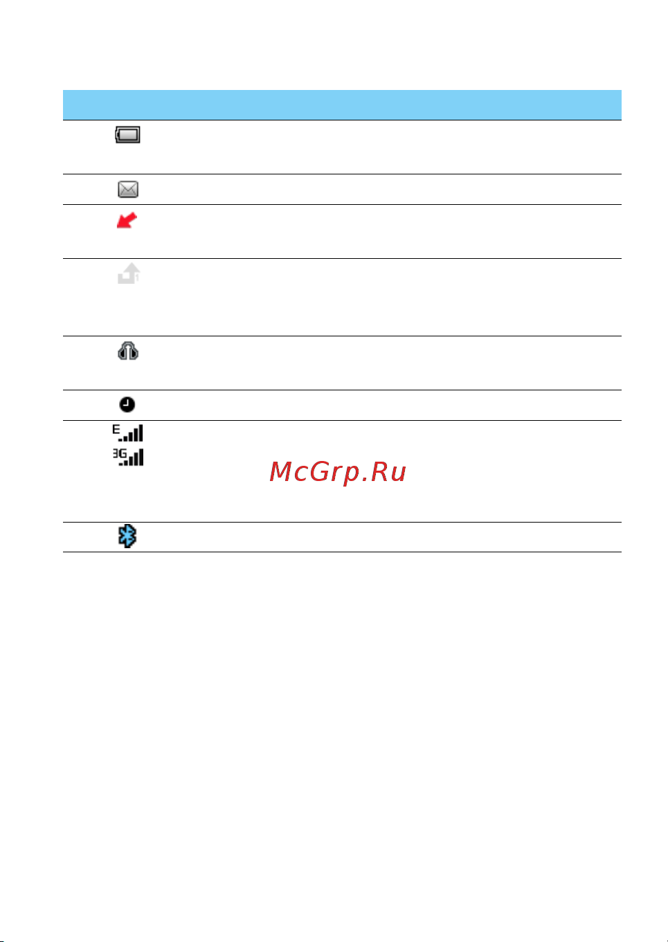 Philips Xenium E116 [3/21] Значки и символы