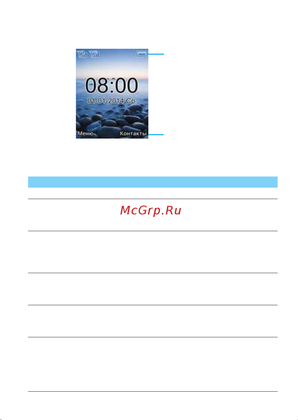 Philips Xenium E160 [2/60] Главный экран