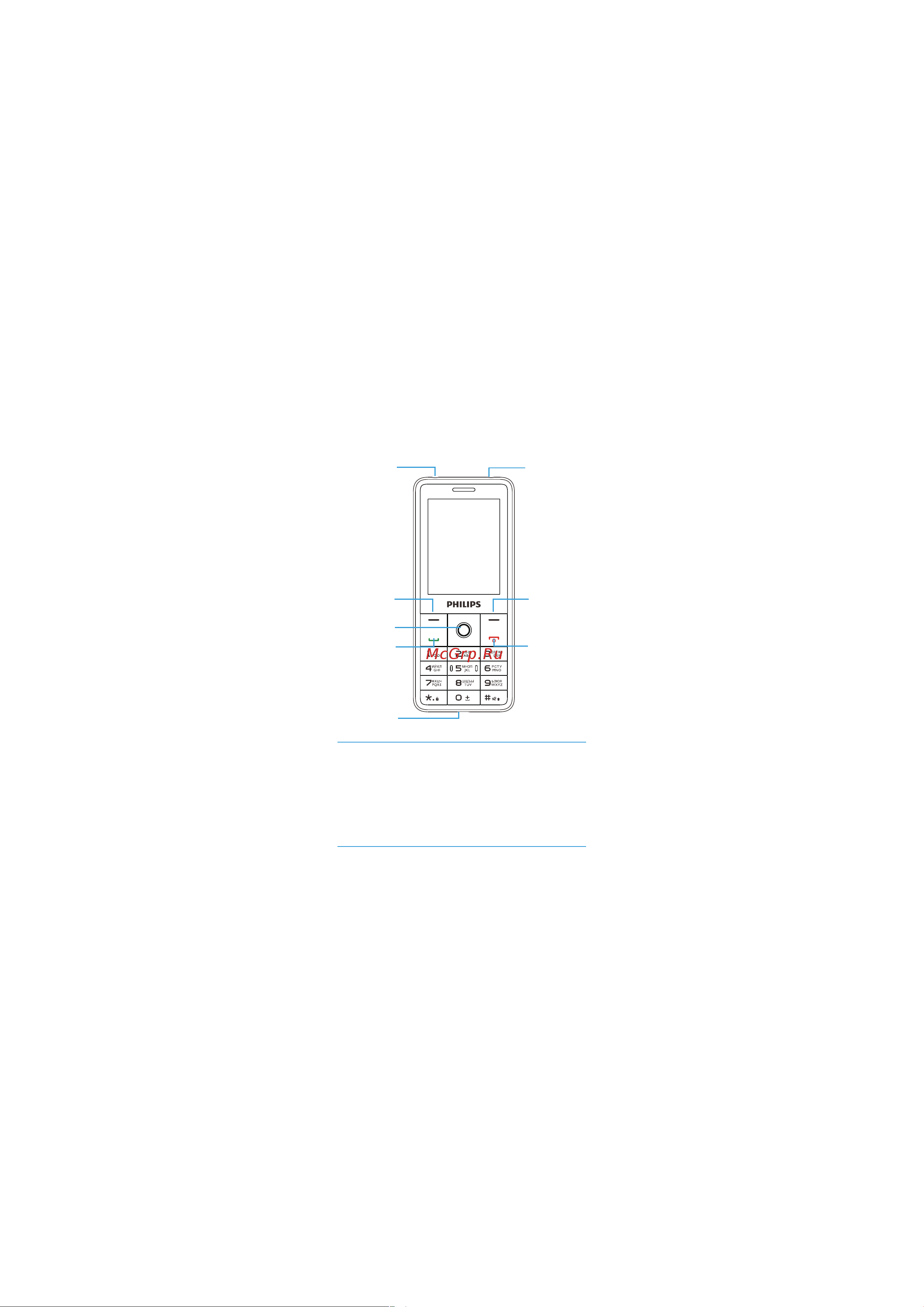 Philips Xenium E169 [2/18] Ваш телефон