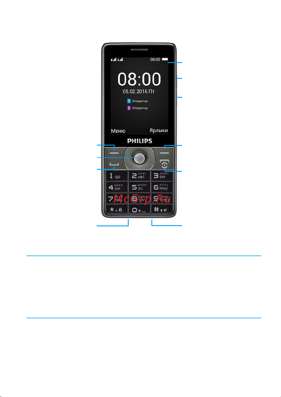Philips Xenium E570 Руководство по эксплуатации онлайн
