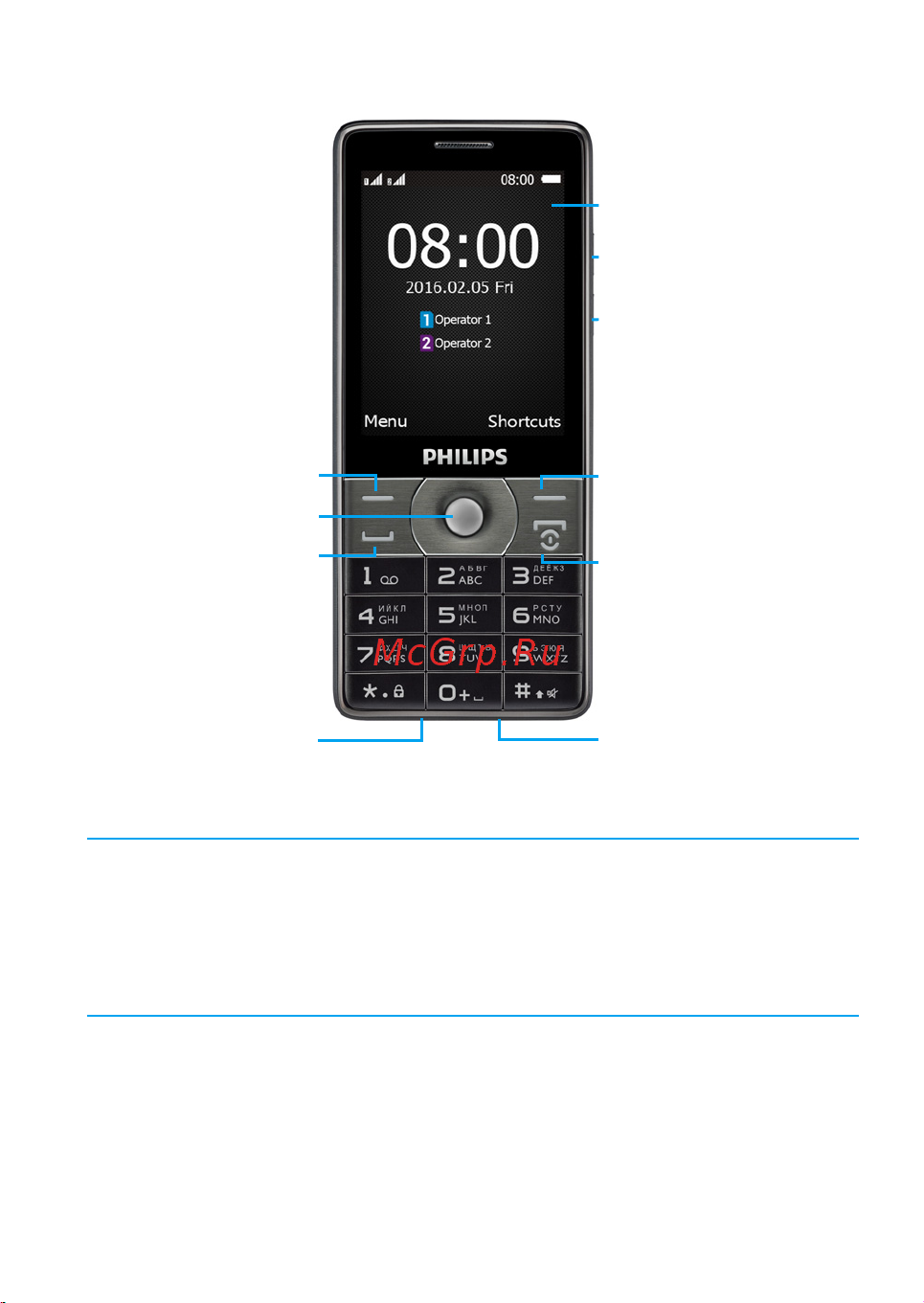 Philips Xenium E570 [22/59] Telefonul dumneavoastră