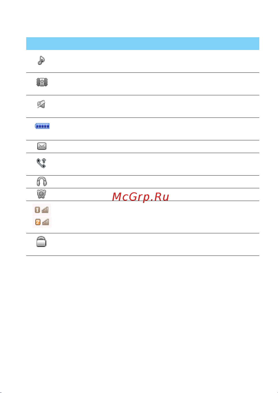 Philips Xenium E570 [43/59] Значки та символи