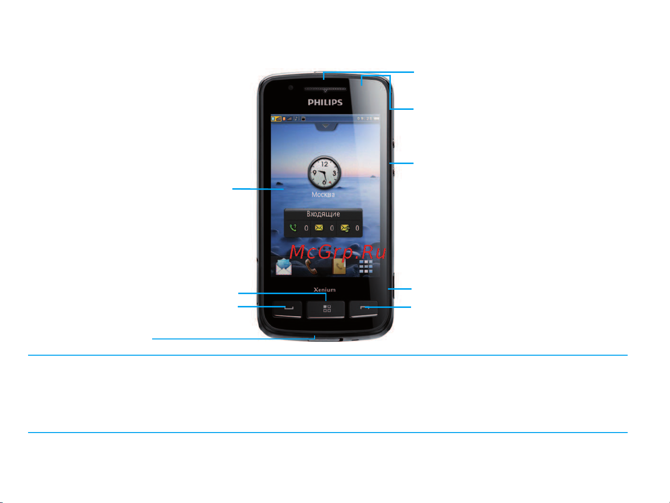 Philips Xenium X622 Руководство по эксплуатации онлайн