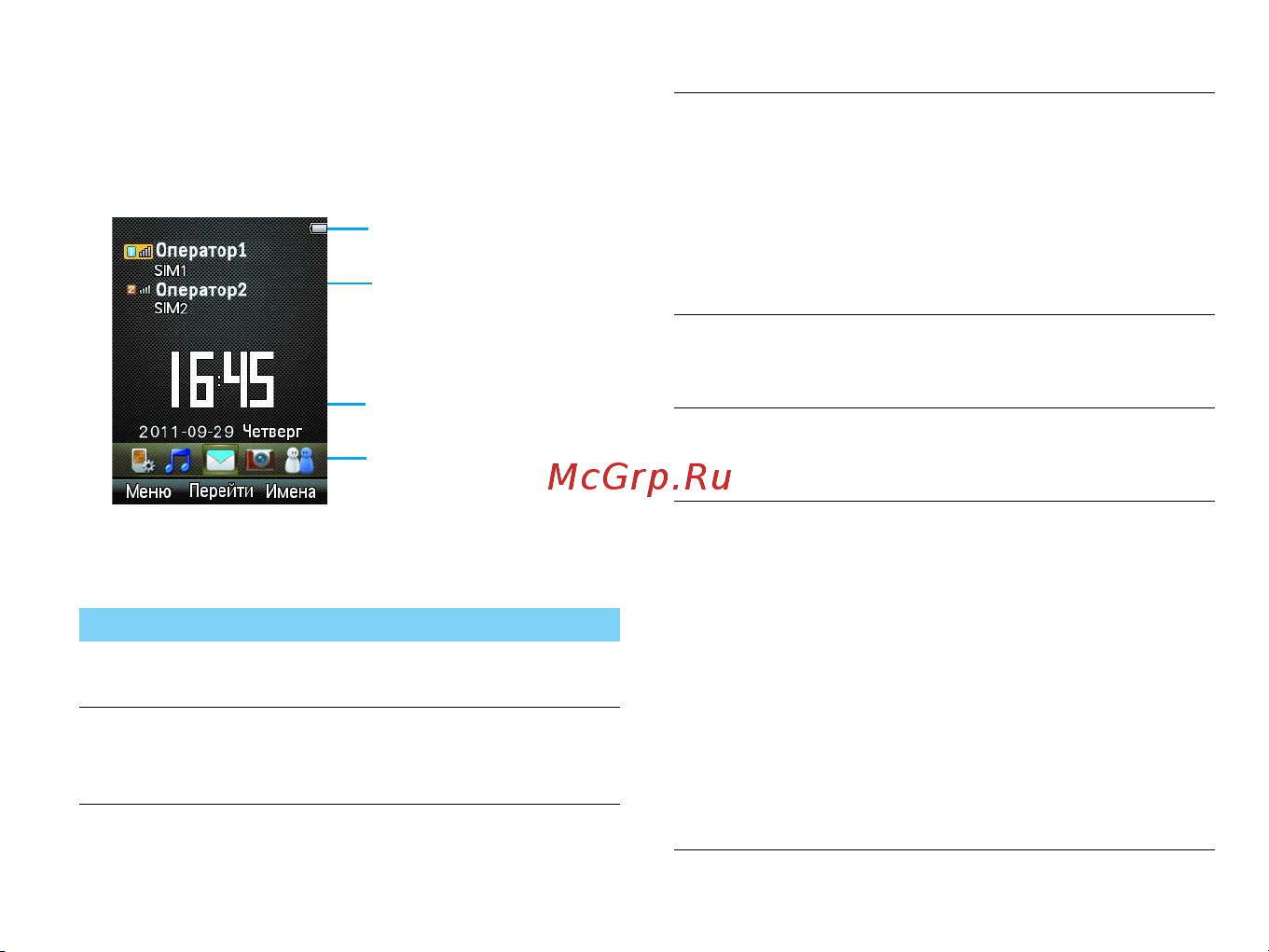 Philips Xenium X623 [2/39] Начальный экран