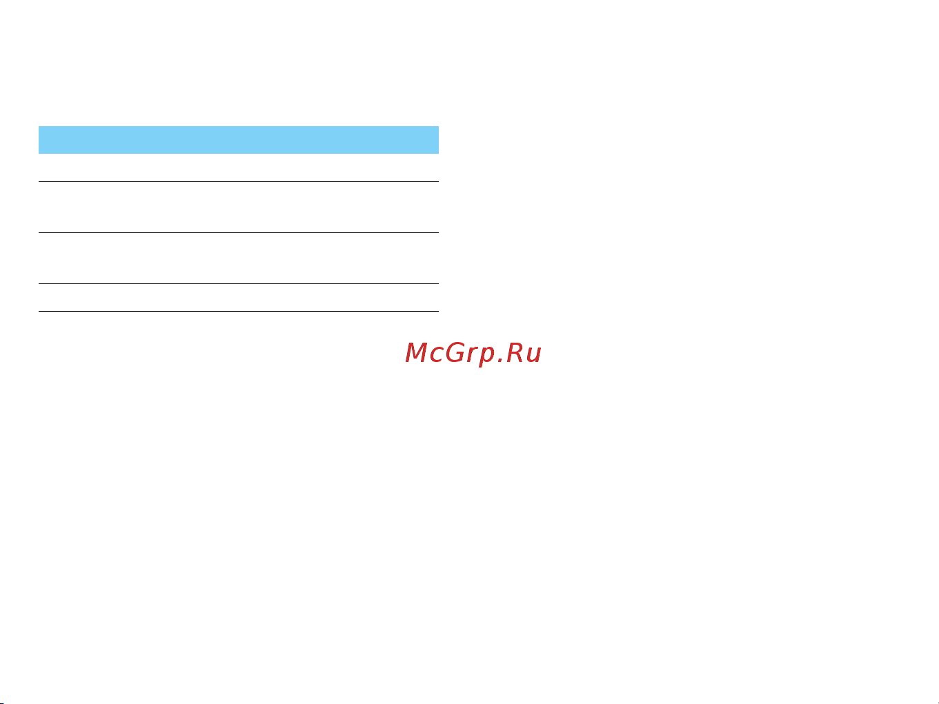 Philips Xenium X623 [29/39] Настройки java