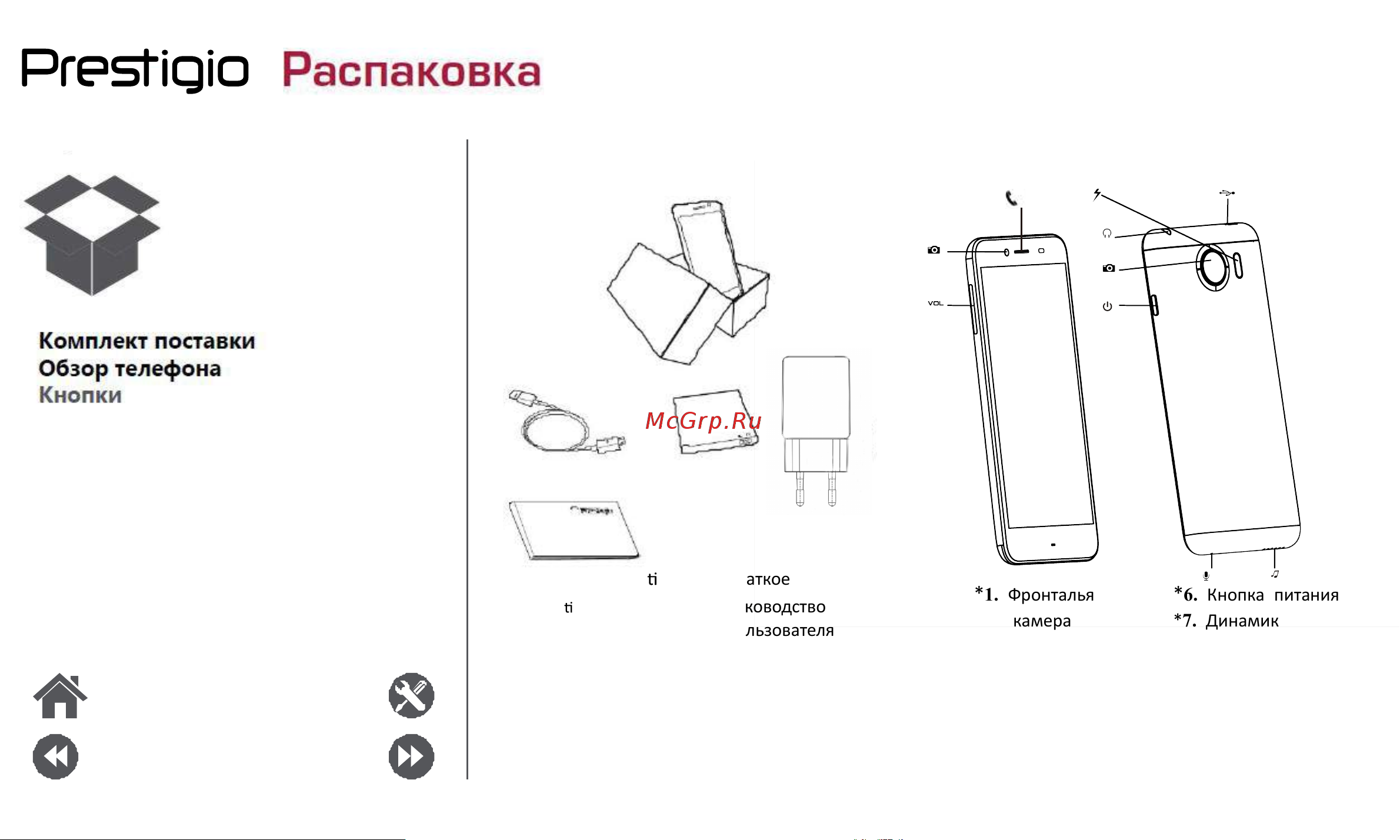 Prestigio Grace Z3 (PSP3533DUO) [2/39] Распаковка