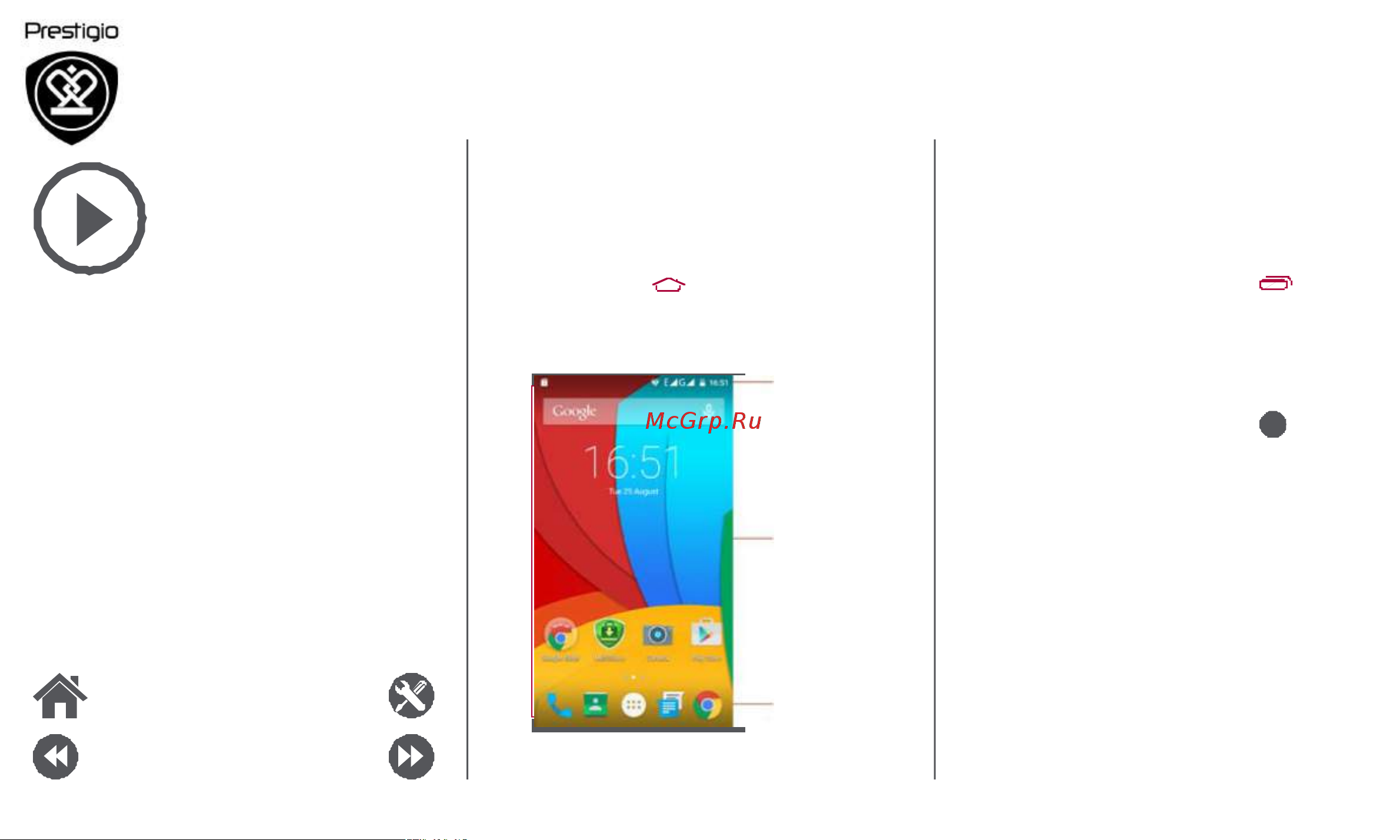 Prestigio Muze D3 (PSP3530 DUO) [7/39] Домашние экраны