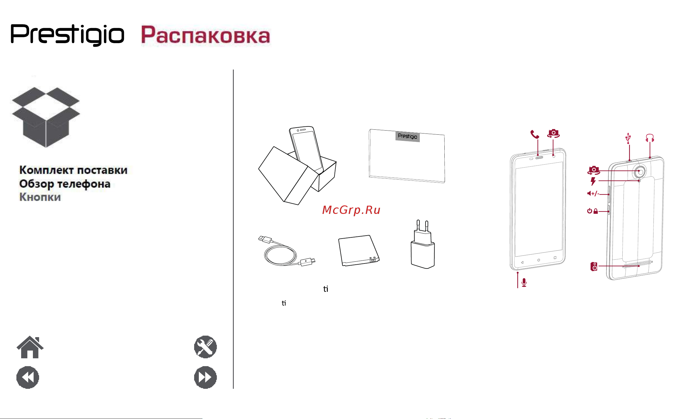 Prestigio Muze G3 LTE (PSP3511DUO) [2/39] Обзор телефона