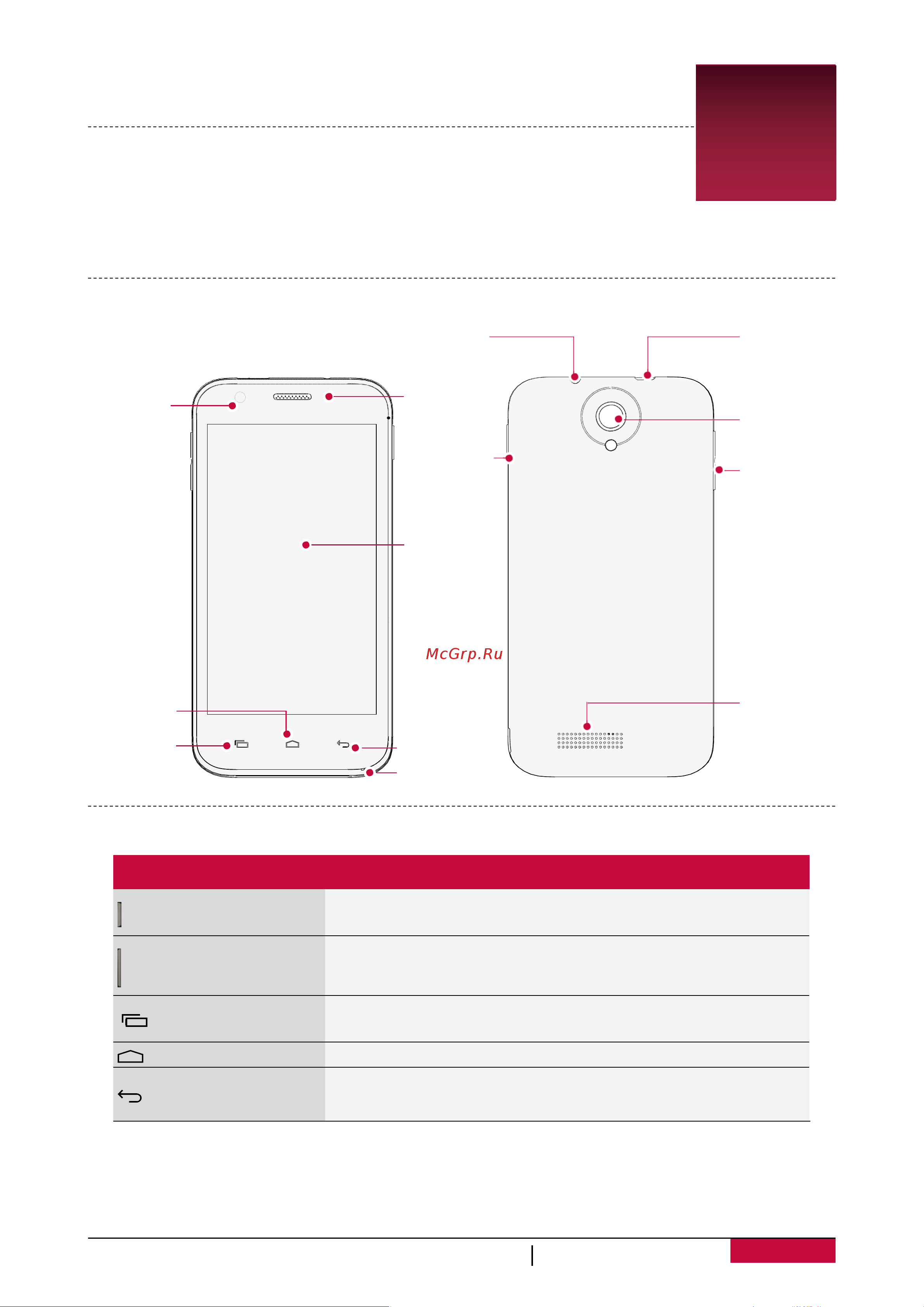 Prestigio MultiPhone 3501 DUO (RAR3501DUO) [5/71] Комплект поставки