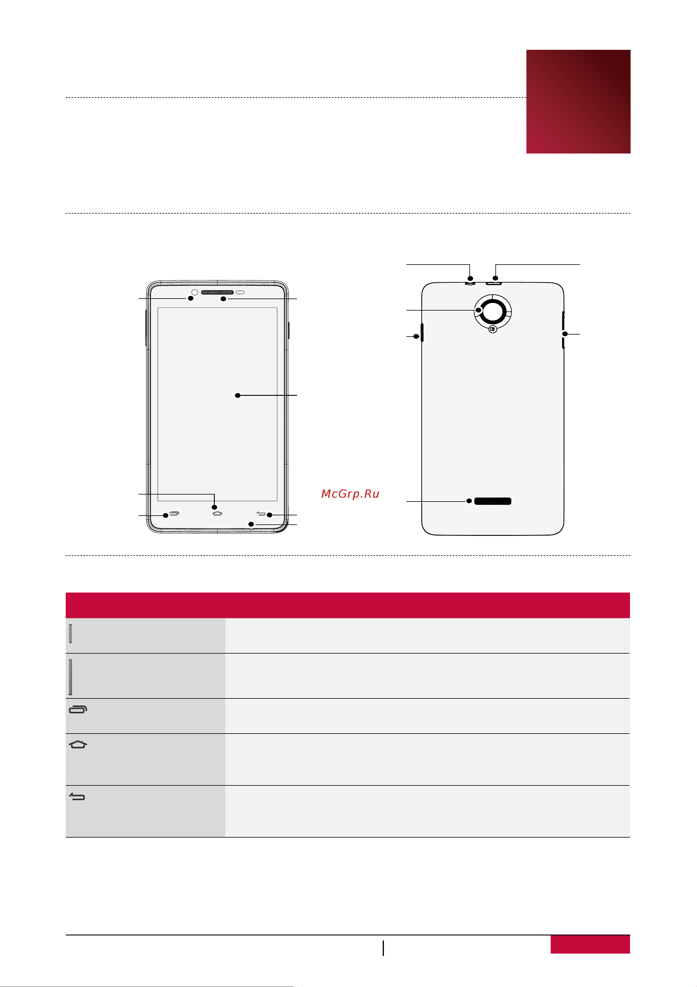Prestigio MultiPhone 5451 DUO (PAP5451 DUO) [5/69] Комплект поставки