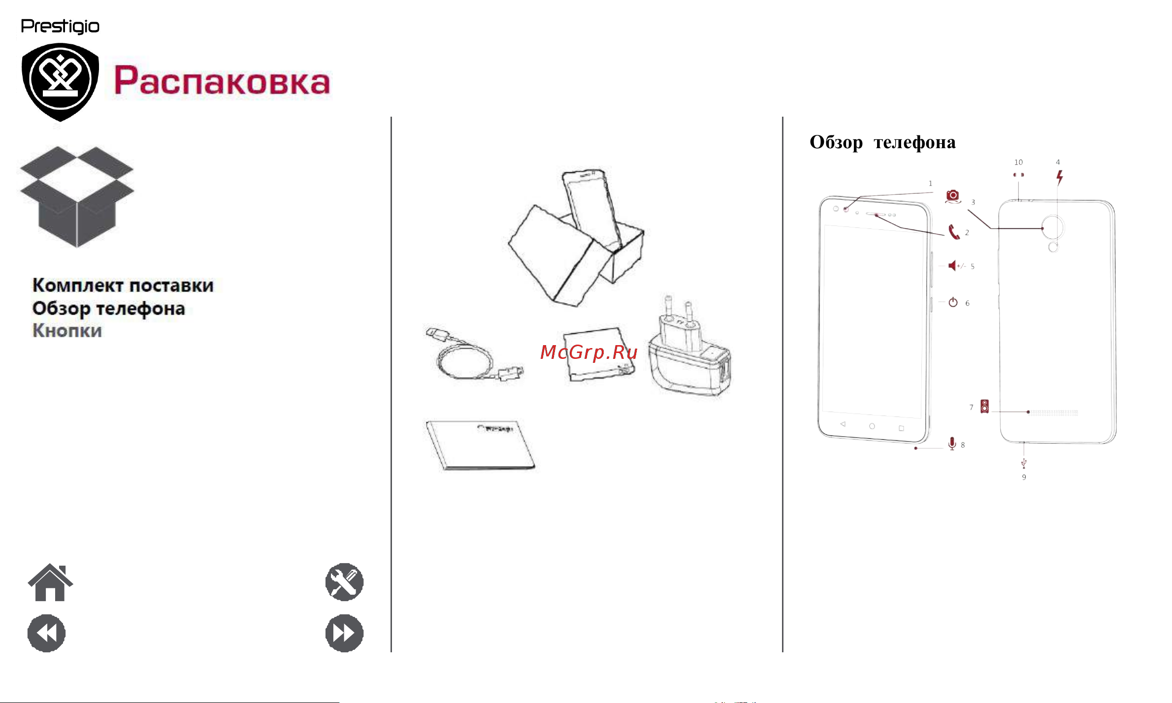 Prestigio Wize F3 (PSP3457DUO) [2/39] Распаковка