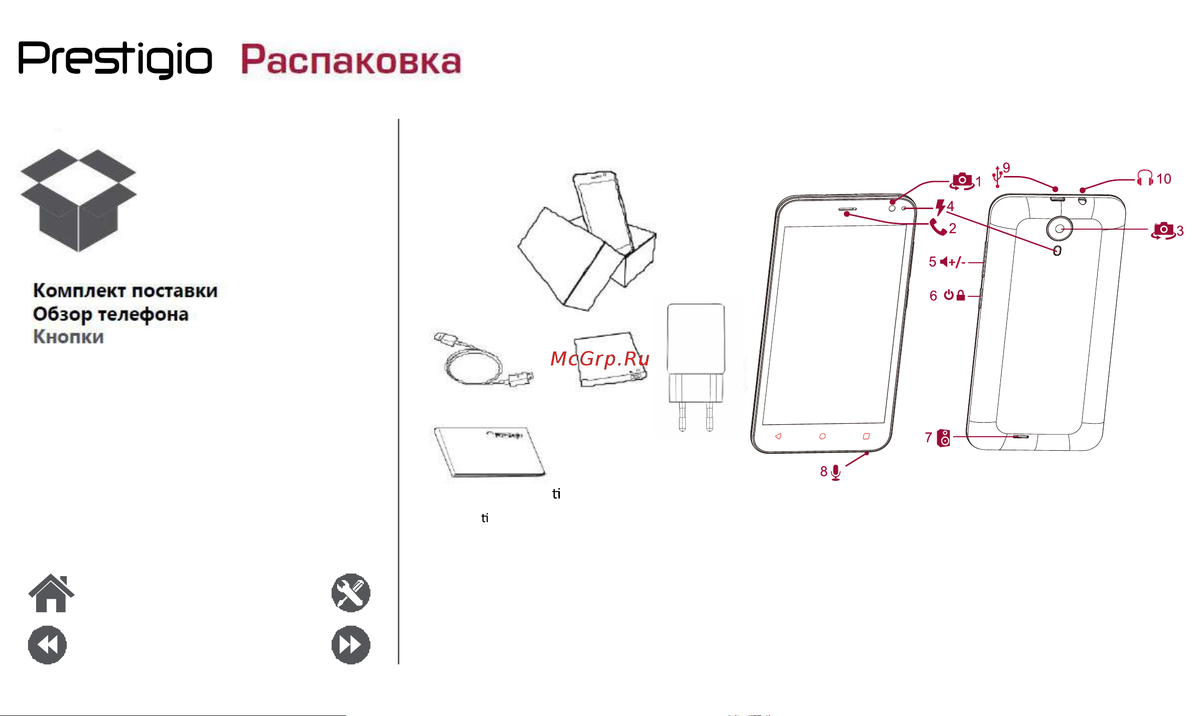Prestigio Wize NV3 (PSP3537 DUO) [2/39] Распаковка