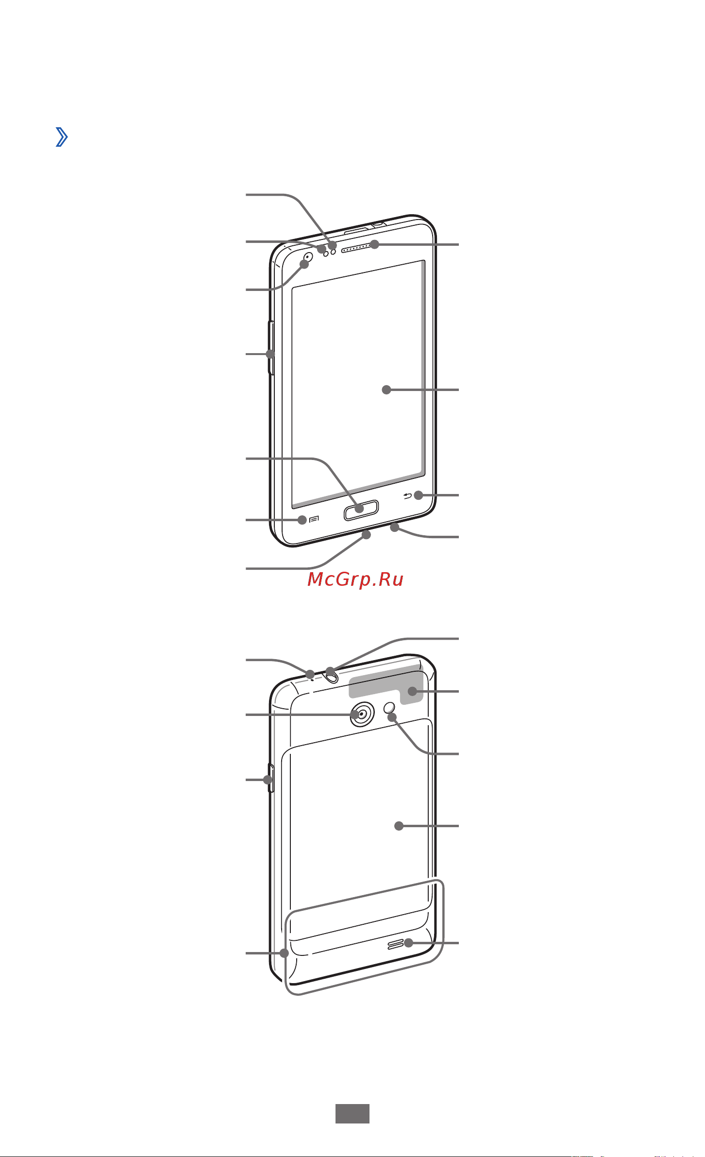 Samsung GT-I9103 Galaxy R [19/162] Общие сведения об устройстве