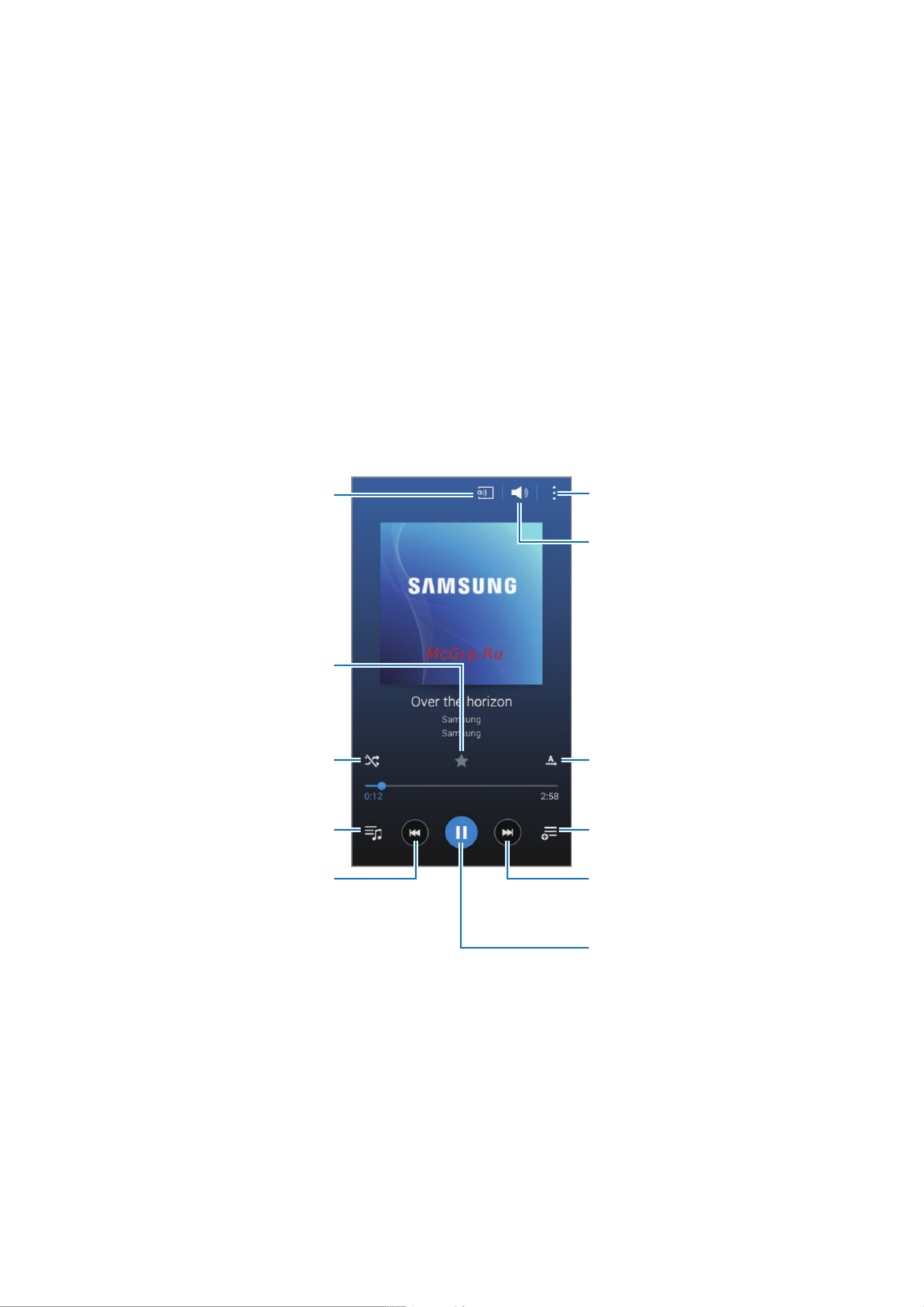 Samsung GT-I9192I Galaxy S4 mini VE (Duos) [61/117] Медиа