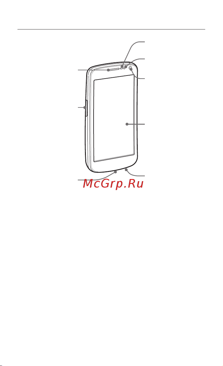 Samsung GT-I9250 Galaxy Nexus [10/27] Общие сведения о устройстве