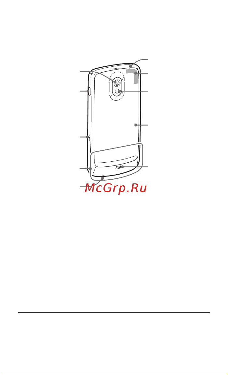 Samsung GT-I9250 Galaxy Nexus Руководство по эксплуатации онлайн [11/27] 739100