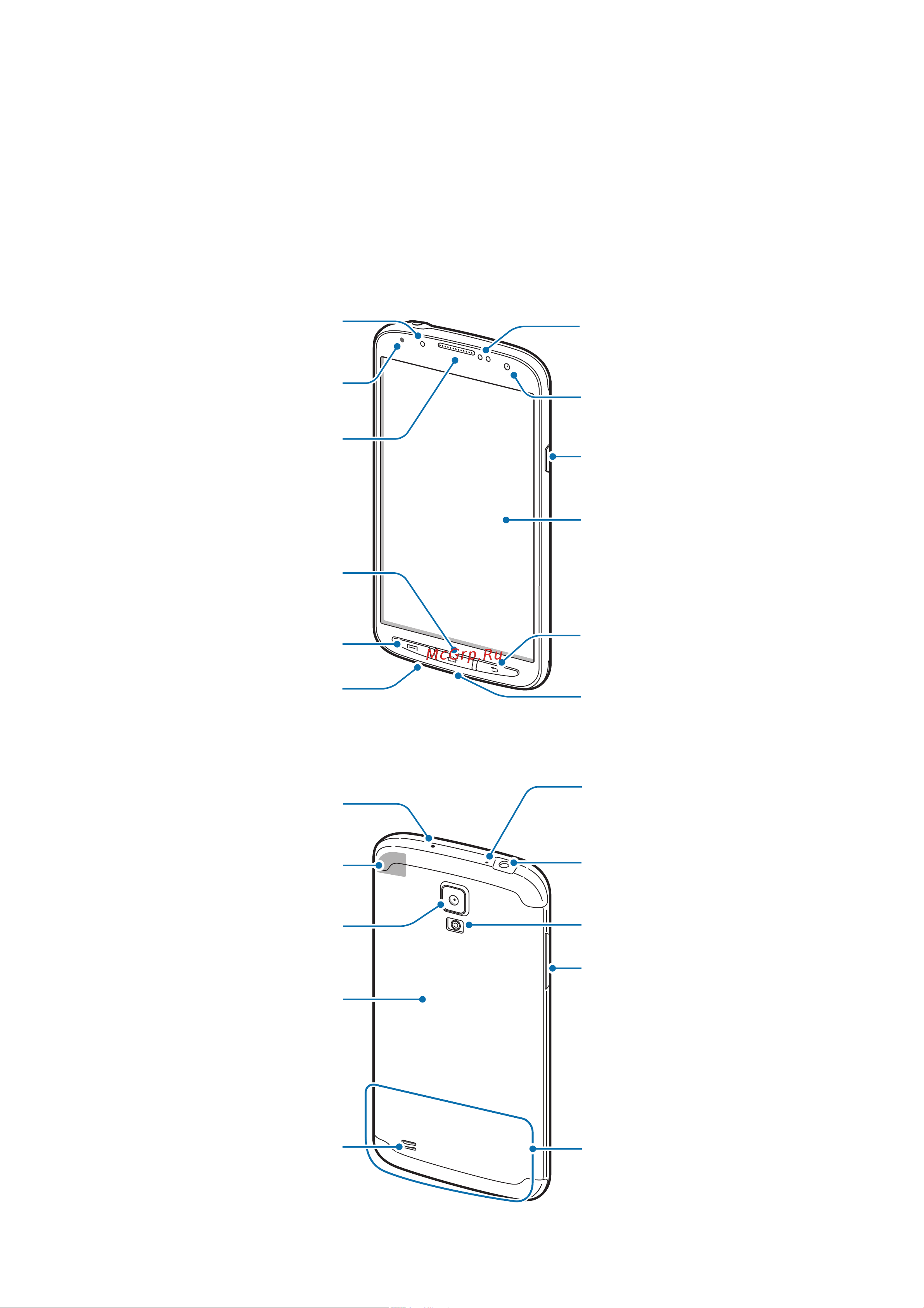 Samsung GT-I9295 Galaxy S4 Active [7/145] Начало работы