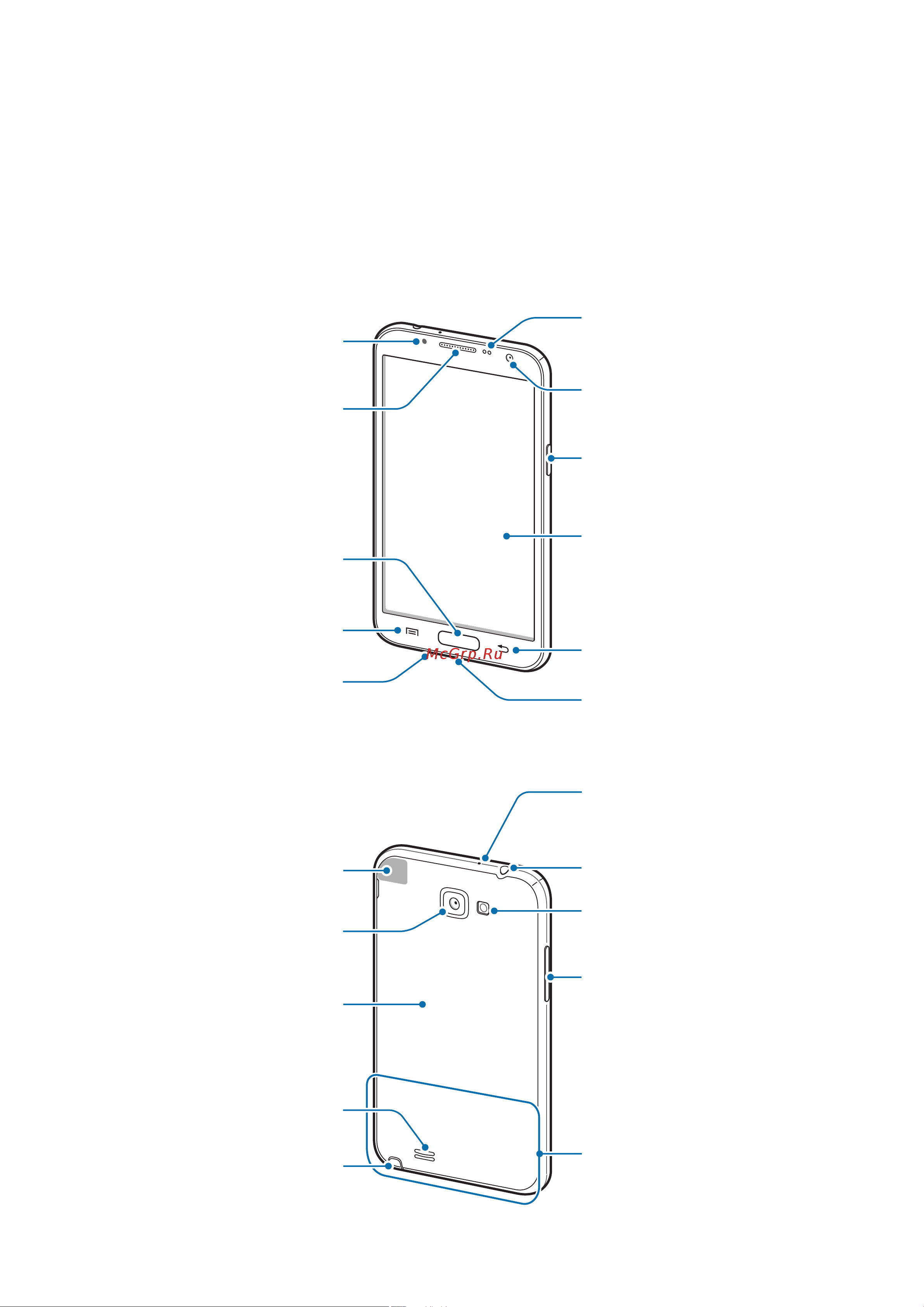 Samsung GT-N7100 Galaxy Note II [8/142] Начало работы