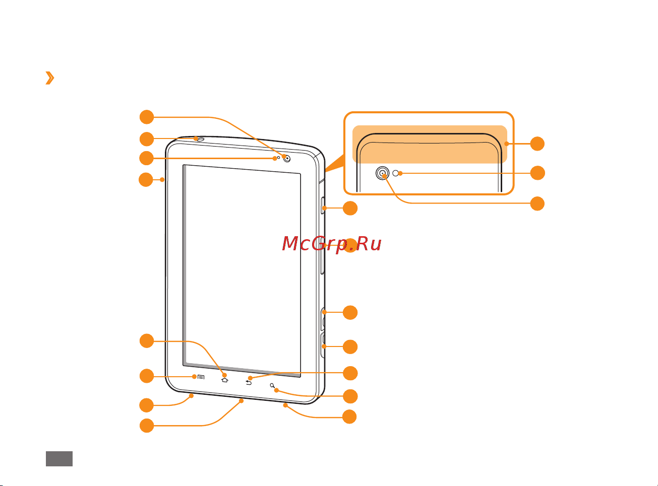 Samsung GT-P1000 Galaxy Tab [21/56] Общие сведения об устройстве