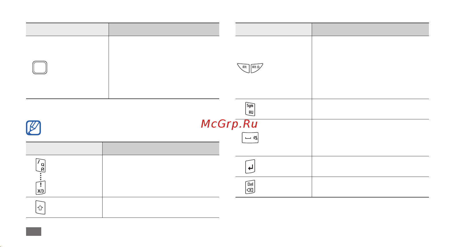 Samsung GT-S3350 Chat 335 [18/88] Qwerty клавиатура