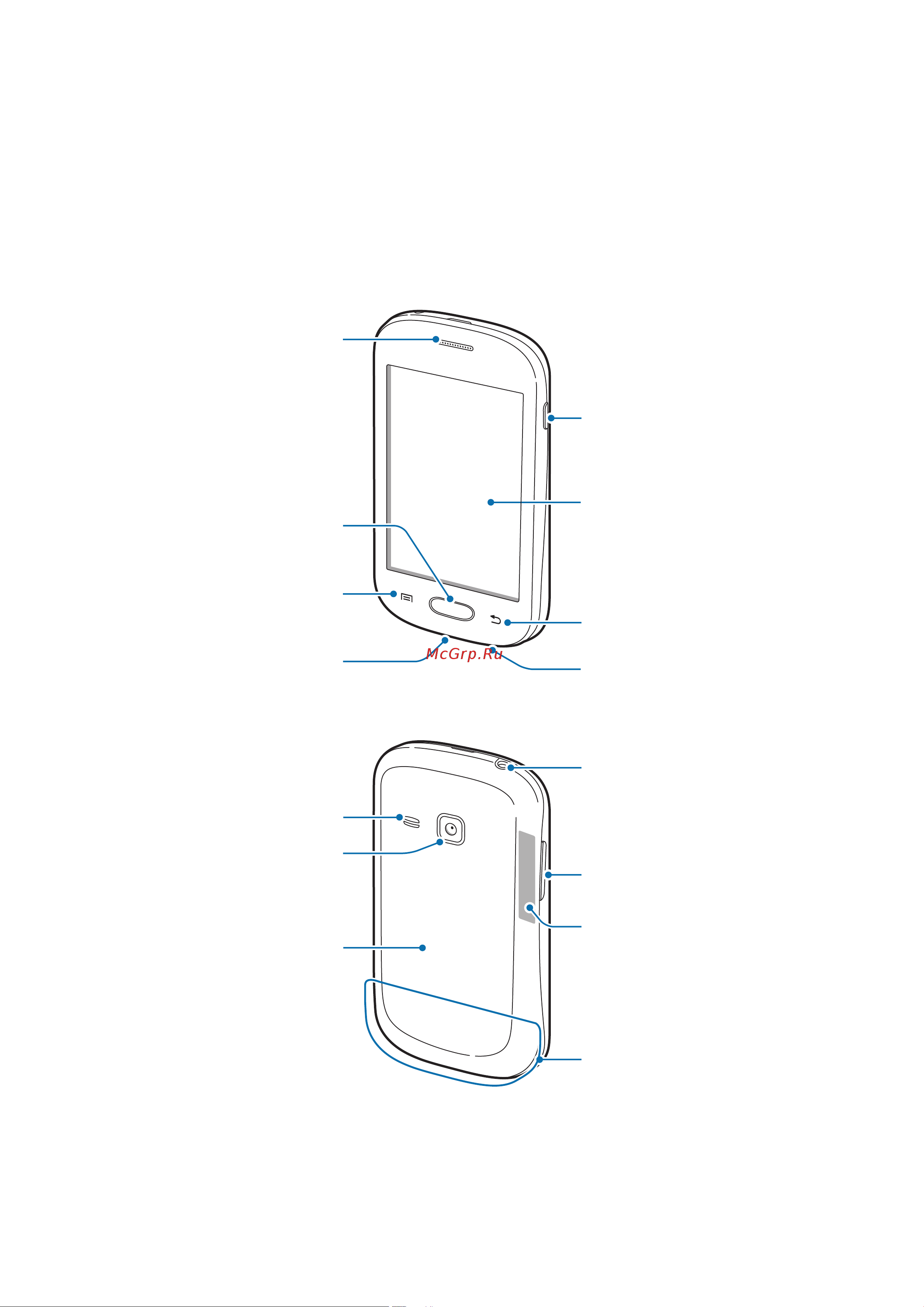 Samsung GT-S6790 Galaxy Fame Lite [7/104] Начало работы