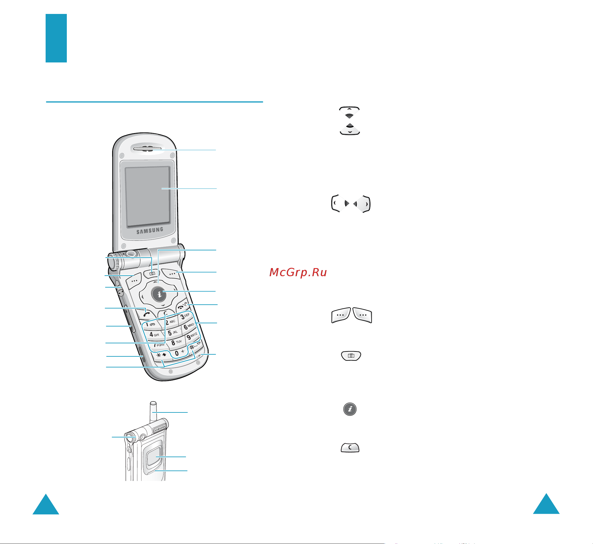 Samsung SGH-V200 [7/80] Ç úâîâùóì