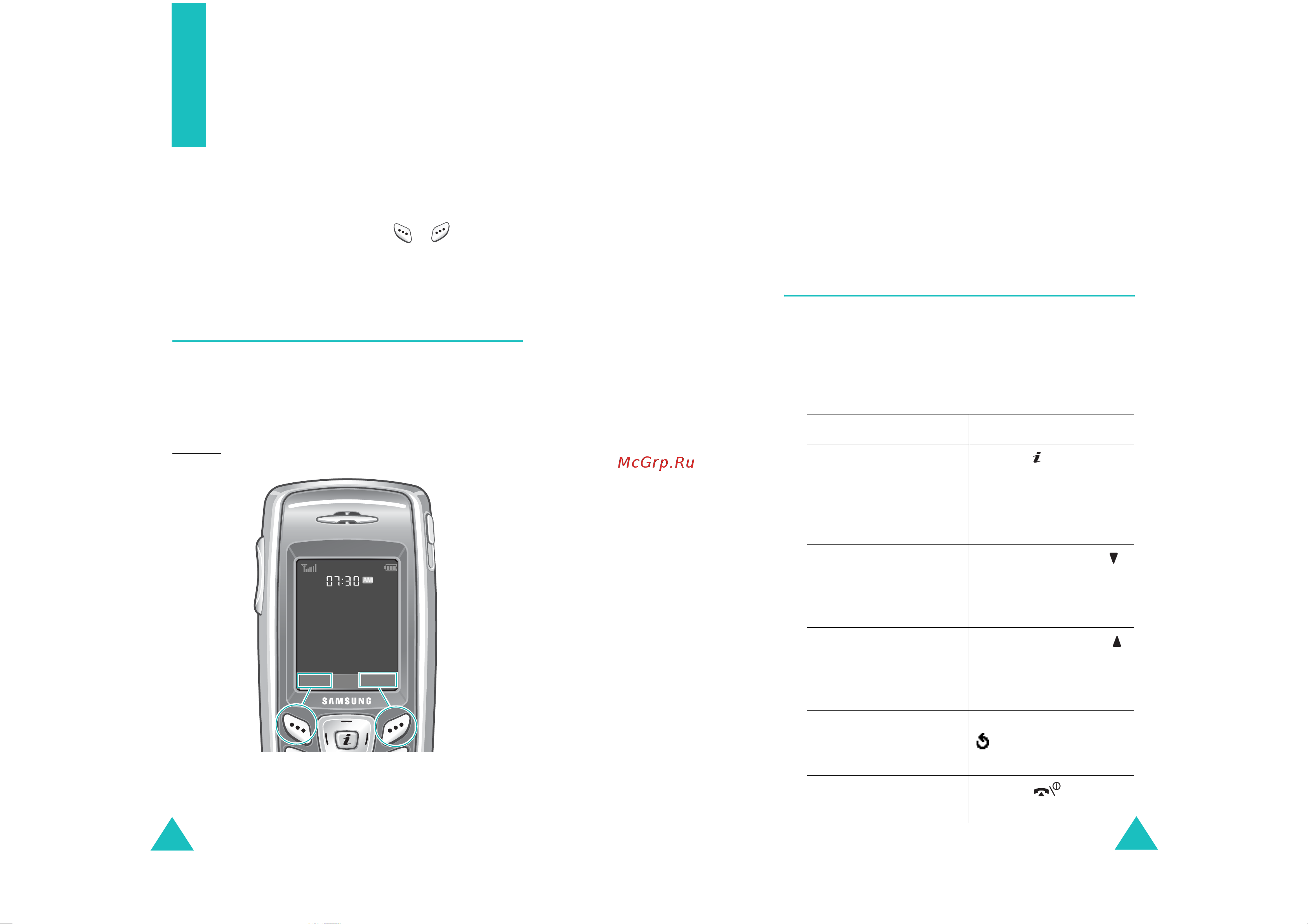 Samsung SGH-X120 [17/91] Выбор функций и параметров