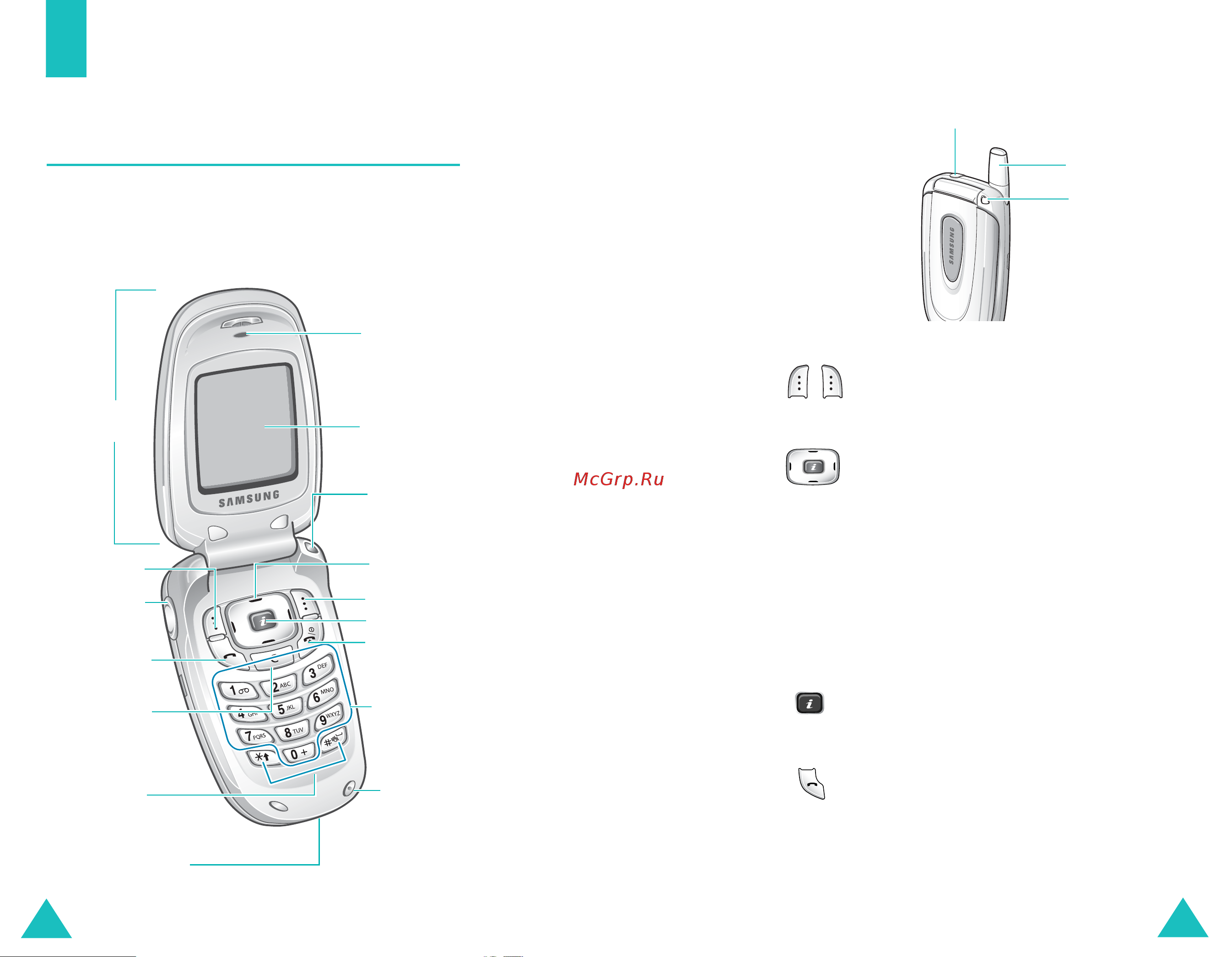 Samsung SGH-X450 [7/90] Ваш телефон