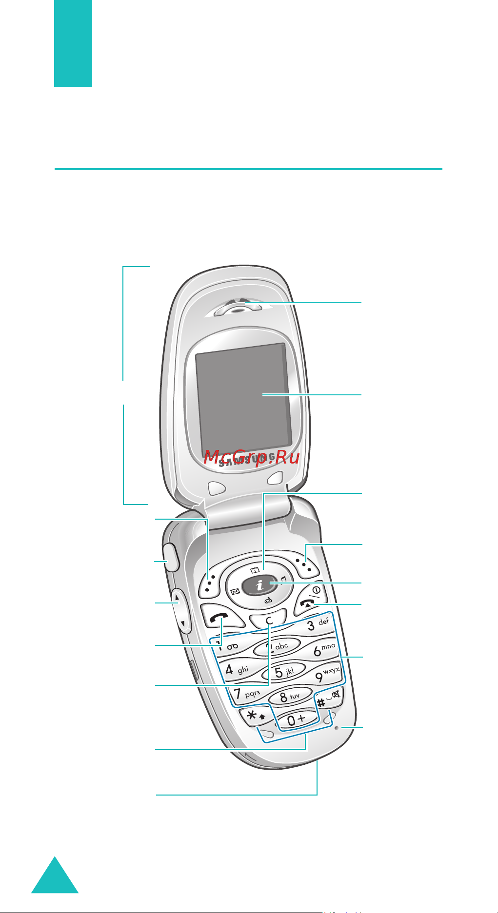Samsung SGH-X460 [11/172] Ваш телефон