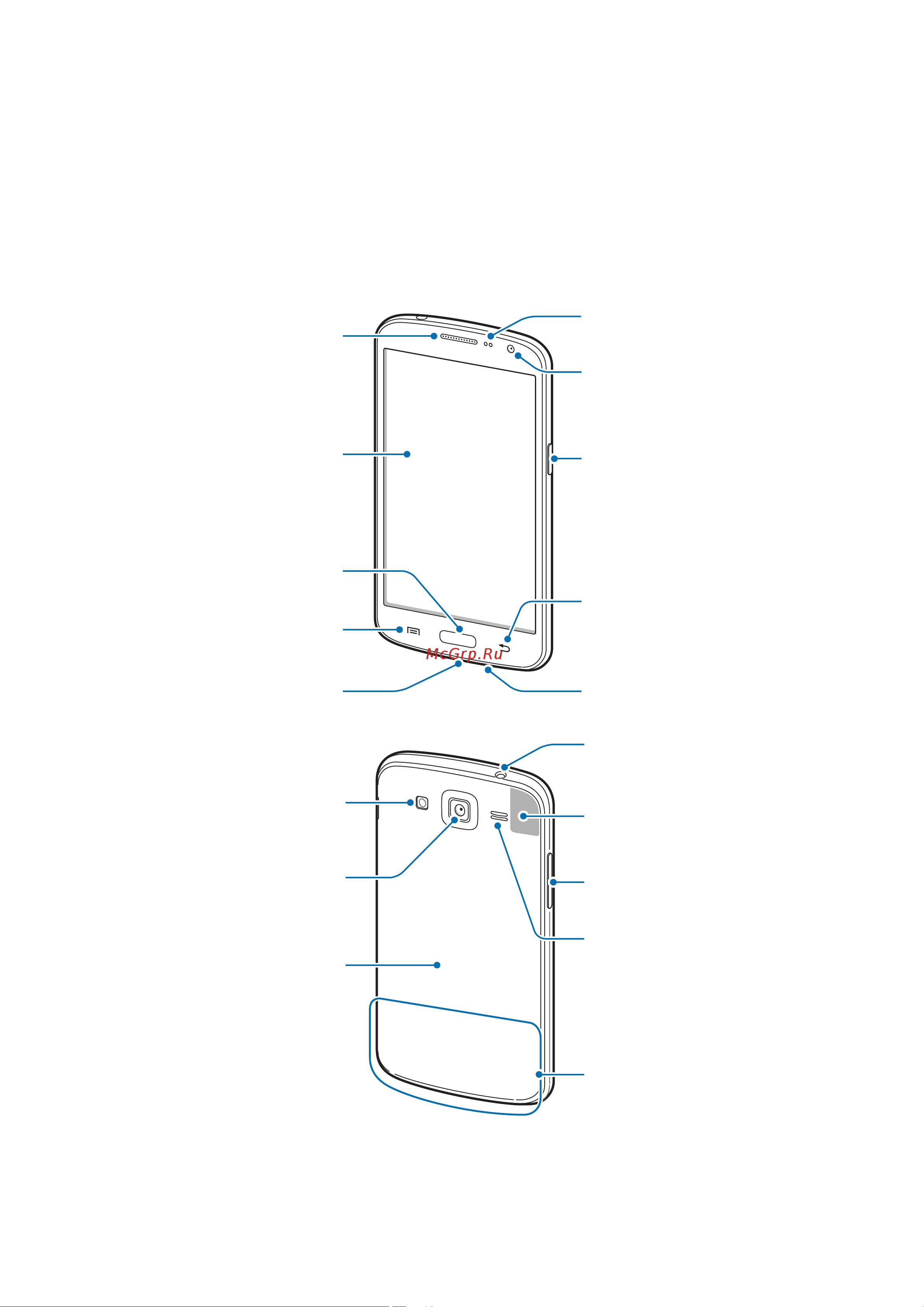 Samsung SM-G7102 Galaxy Grand 2 [7/130] Начало работы
