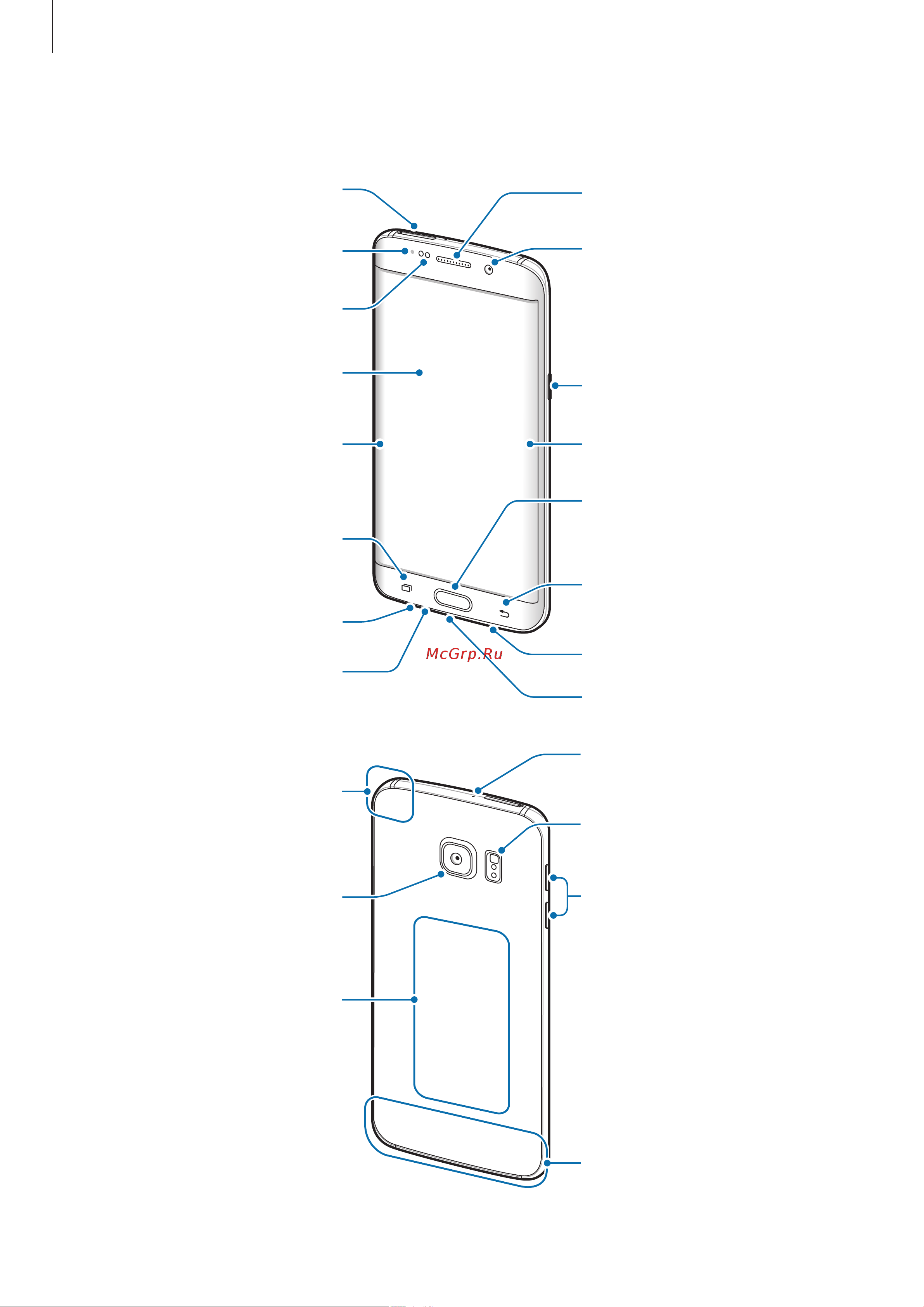 Samsung SM-G928F Galaxy S6 edge+ [6/173] Внешний вид устройства
