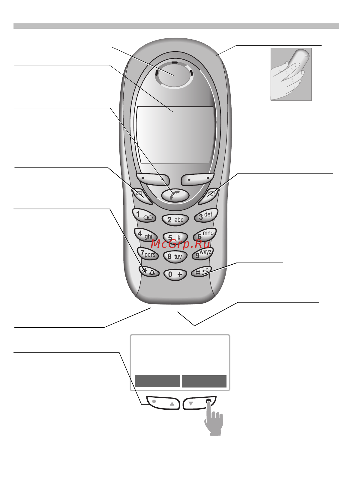 Siemens A50 [5/77] Overview of the phone