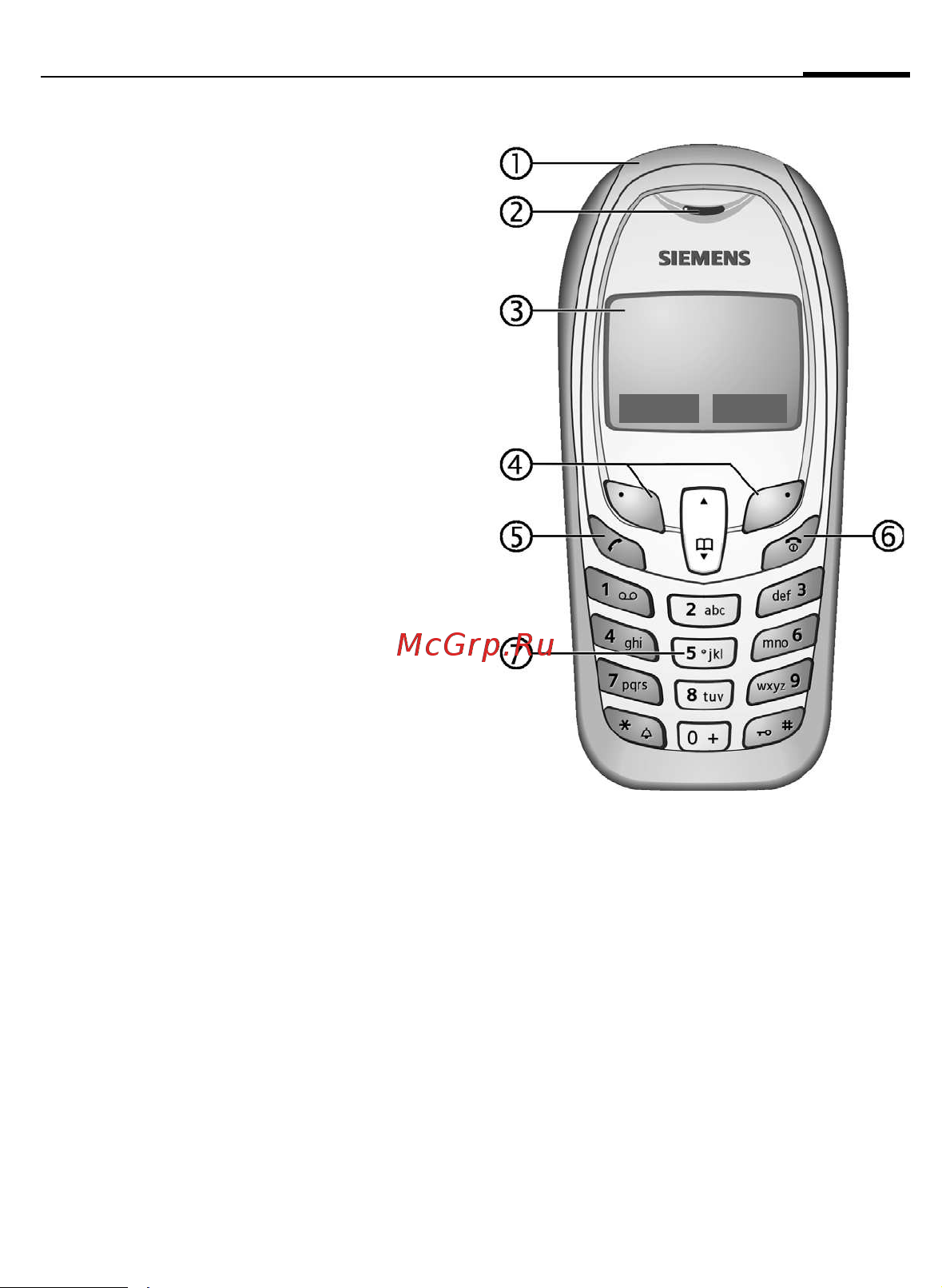 Siemens A57 [4/37] Overview of the phone